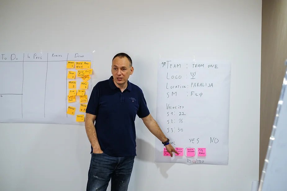 Scrum Master Salary in Serbia