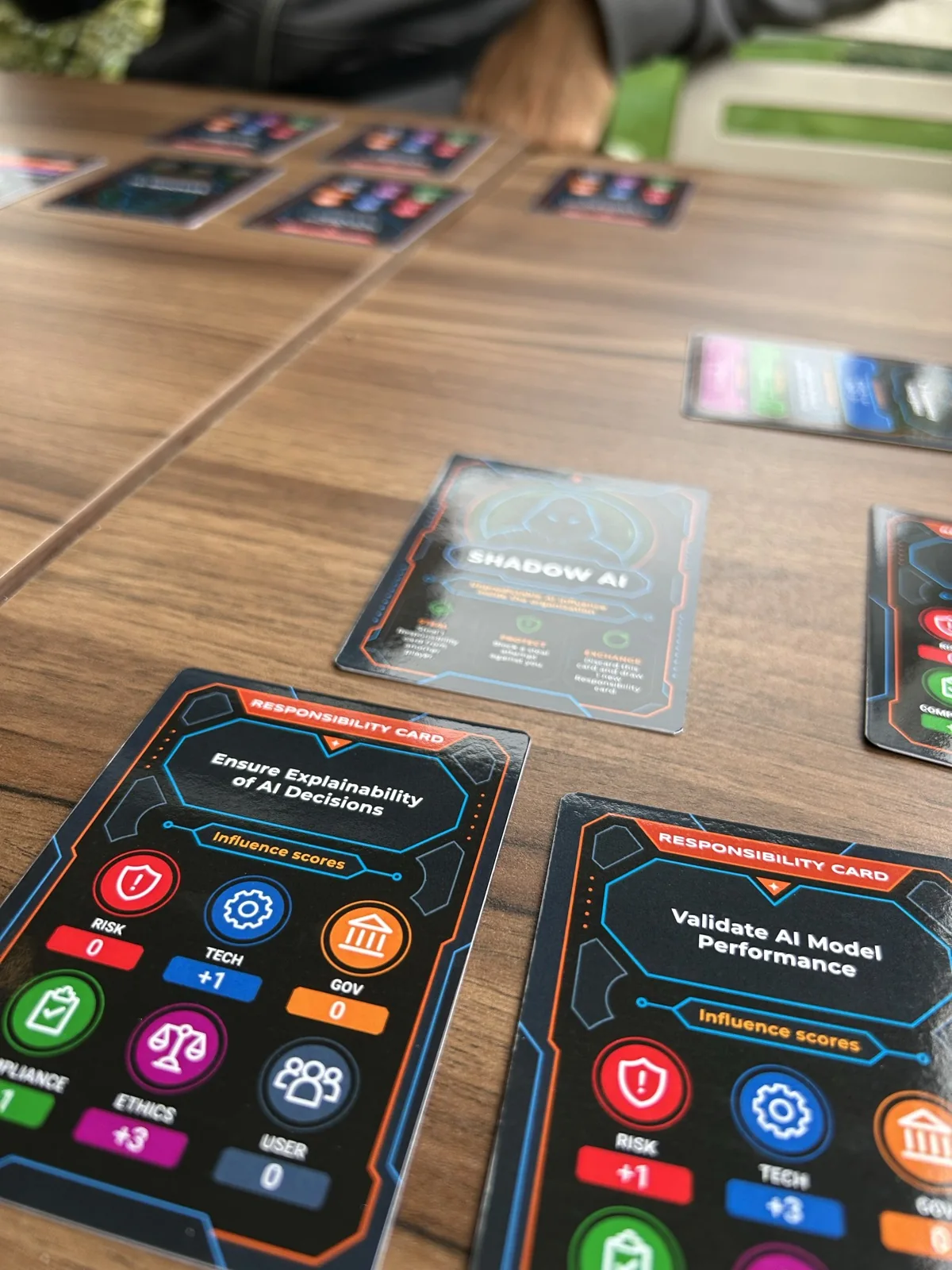 Karte odgovornosti Ensure Explainability of AI Decisions i Validate AI Model Performance na stolu, fotografisane izbliza.
