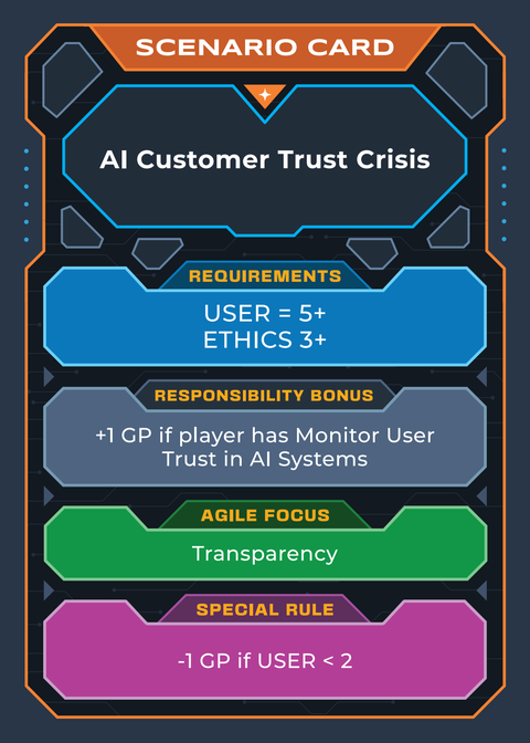 AI Customer Trust Crisis
